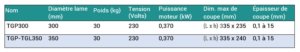 RousseyFils-Trancheurs-TGP300-et-TGL350-Spec