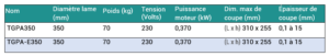 RousseyFils-Trancheurs-TGPA350-et-TGPA-E350-Specifications