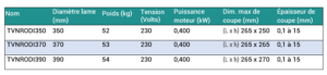 Trancheur_Vertical_Courroie_Roussey-fils_RODI_350-370-390_Spec
