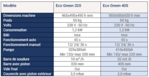 RousseyFils-Machines-Sous-Vide_EcoGreen-320-et-450-Spec